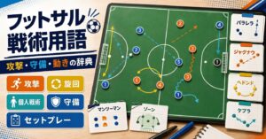 フットサル戦術用語まとめ アイキャッチ